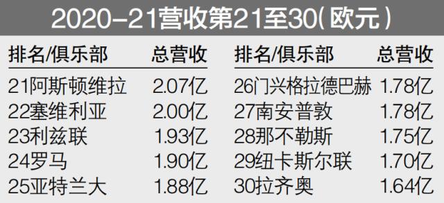 1648196401869077639.png 第21-30.png